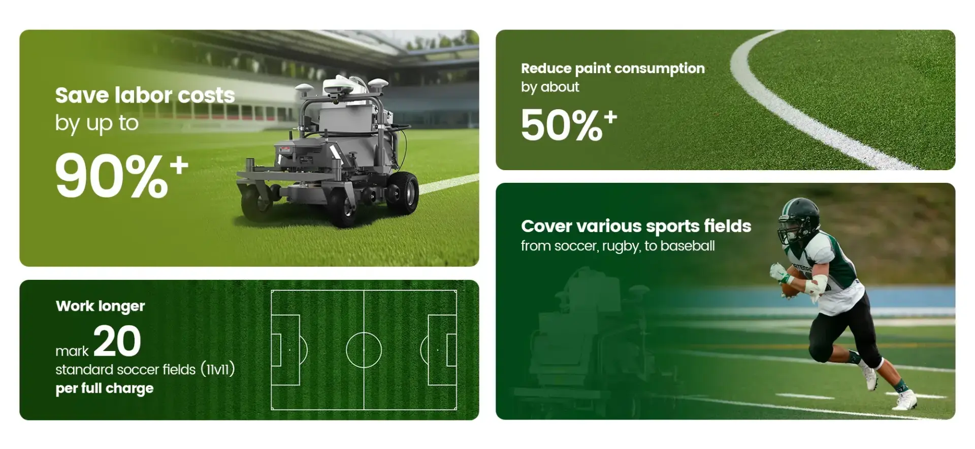 Save money and labor costs with the FJD PaintMaster RM21 Combo autonomous line marking and self mowing robot Save money and labor costs with the FJD PaintMaster RM21 Combo autonomous line marking and self mowing robot